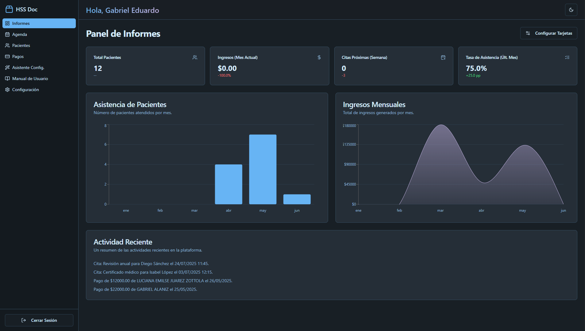 Software HSS Doc para gestión médica